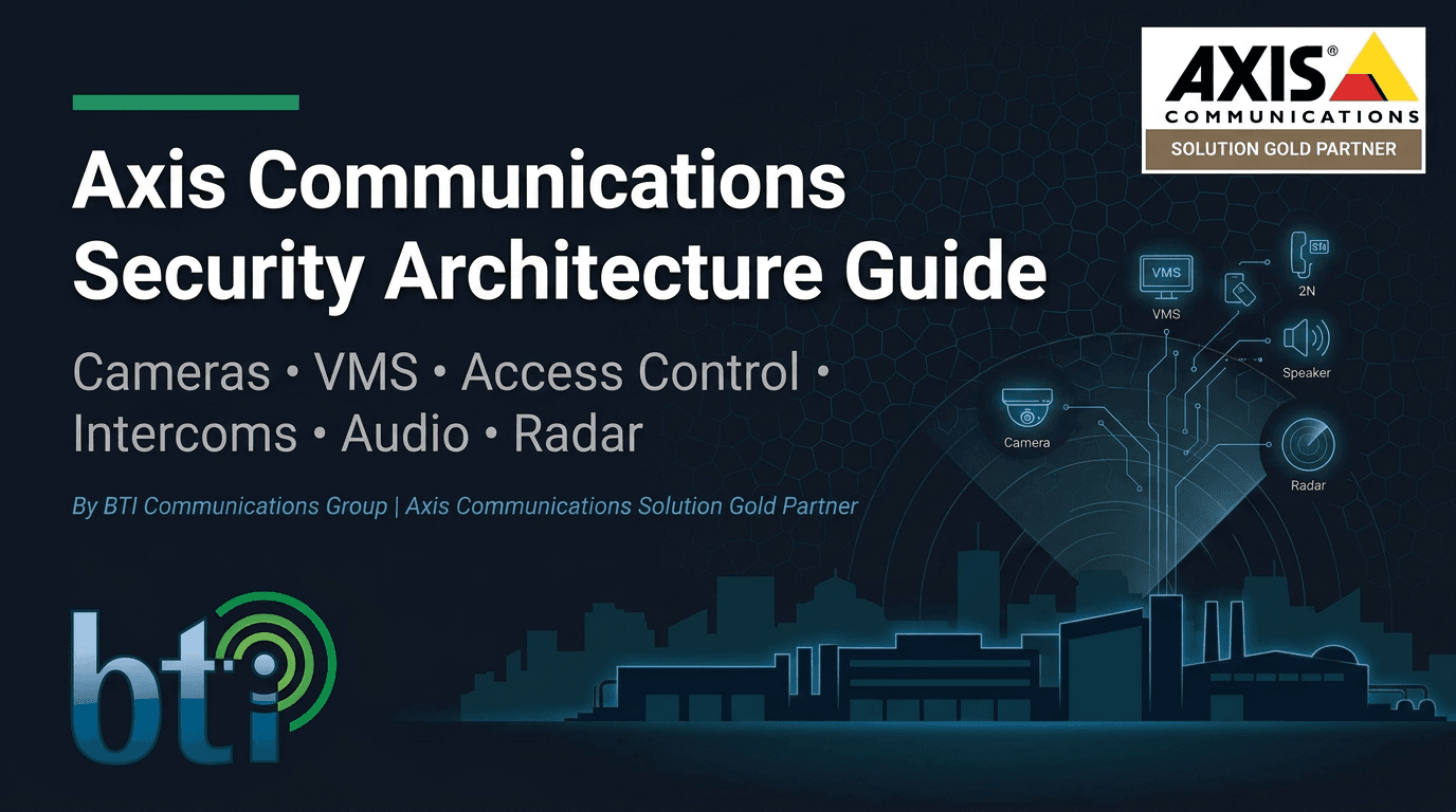Axis Camera Systems, VMS & Managed Support Guide