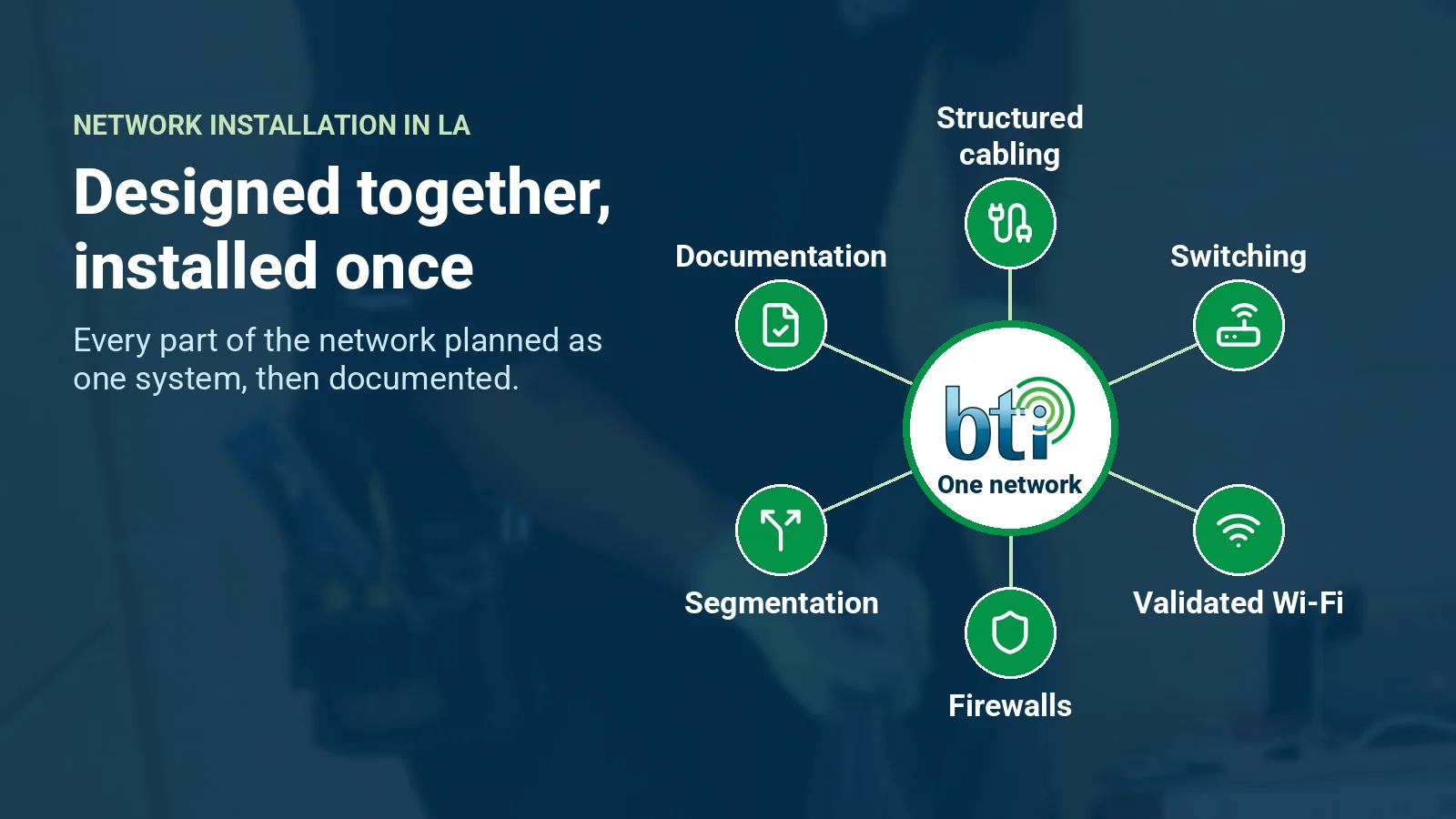 What a Los Angeles network installation covers Diagram of what a BTI network installation in Los Angeles covers: structured cabling, switching, validated Wi-Fi, firewalls, segmentation and documentation